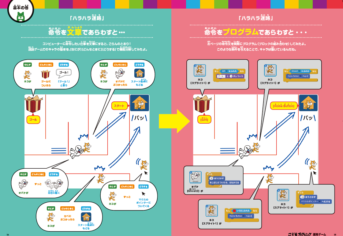 書籍のご紹介 サイバーエージェント公式 こどもプログラミング超入門 小学館 テックキッズスクール