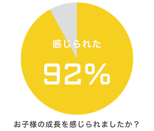 POINT1