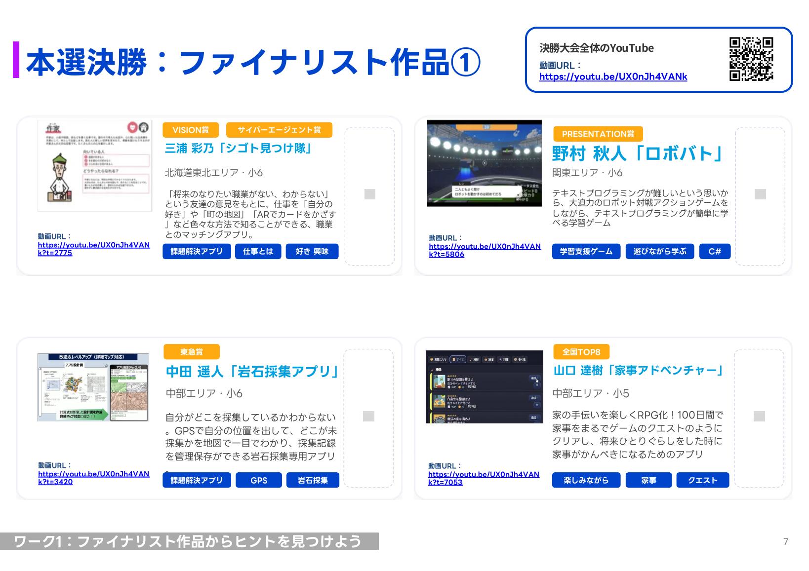 ファイナリストから学ぶシート7ページ目の作品一覧