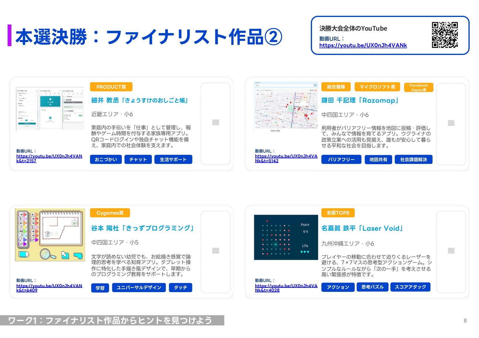 ファイナリストから学ぶシート8ページ目の作品一覧